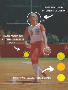 Softball Pitch Recognition Training App